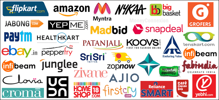  eCommerce Website List